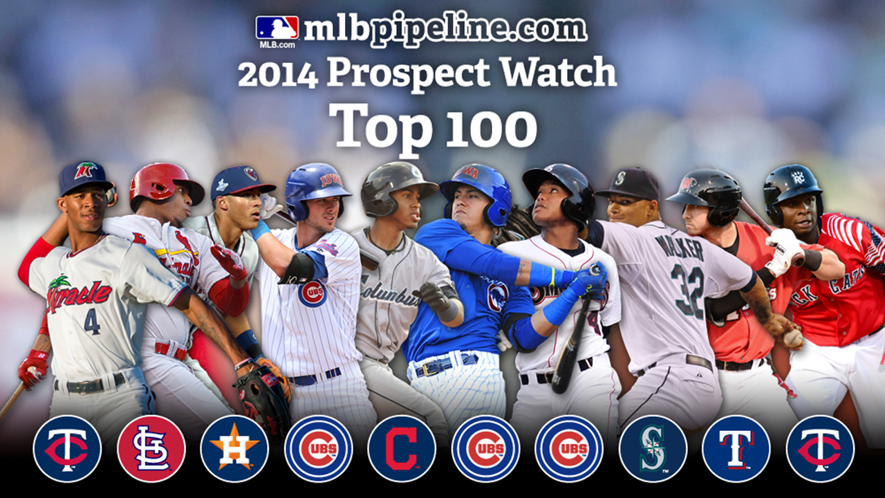 Топ 100 спорт